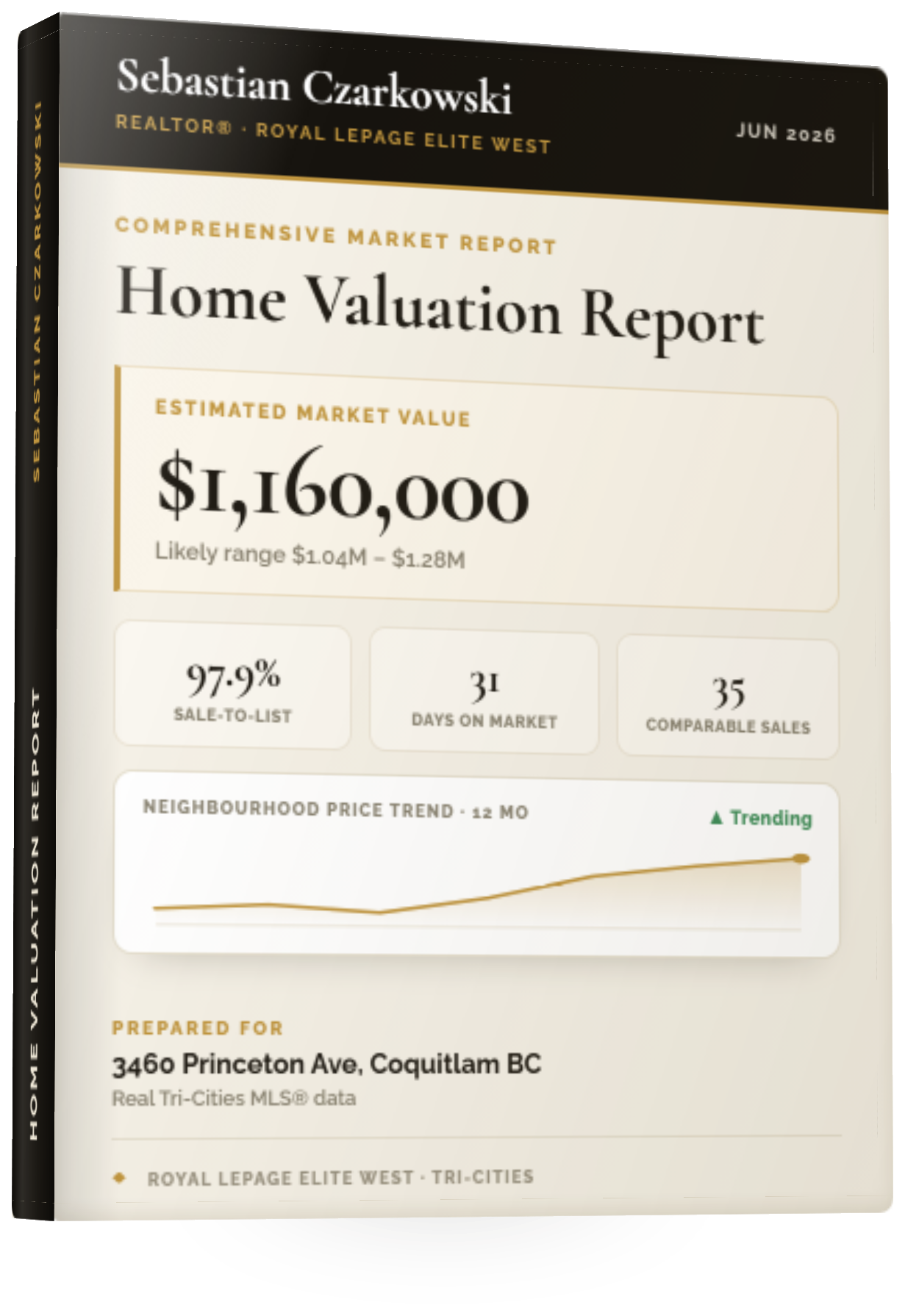 Sample Tri-Cities home value report
