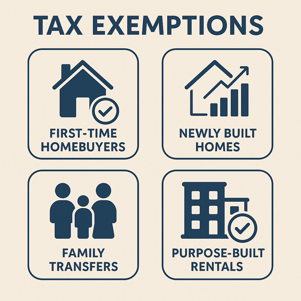 BC-Property-Transfer-Tax-for-First-Time-Buyers